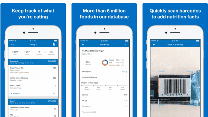 Myfitnesspal
