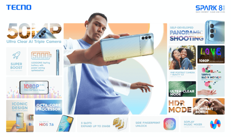 TECNO Unveils the New Spark 8 Series