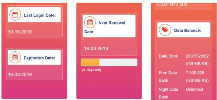 Spectranet data balance