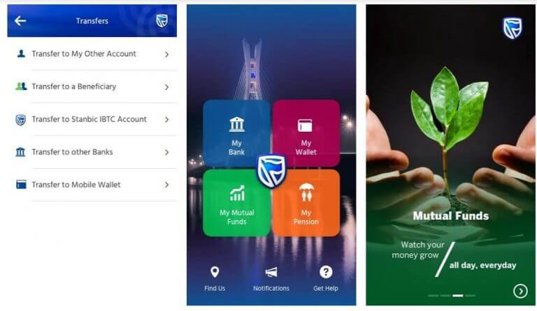 Stanbic ITBC Mobile Banking App