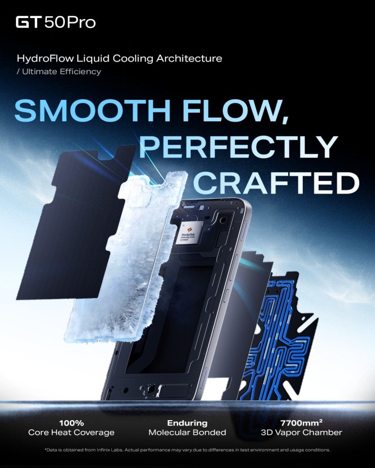 Why Cooling Could Be the Most Important Feature in Your Next Gaming Phone