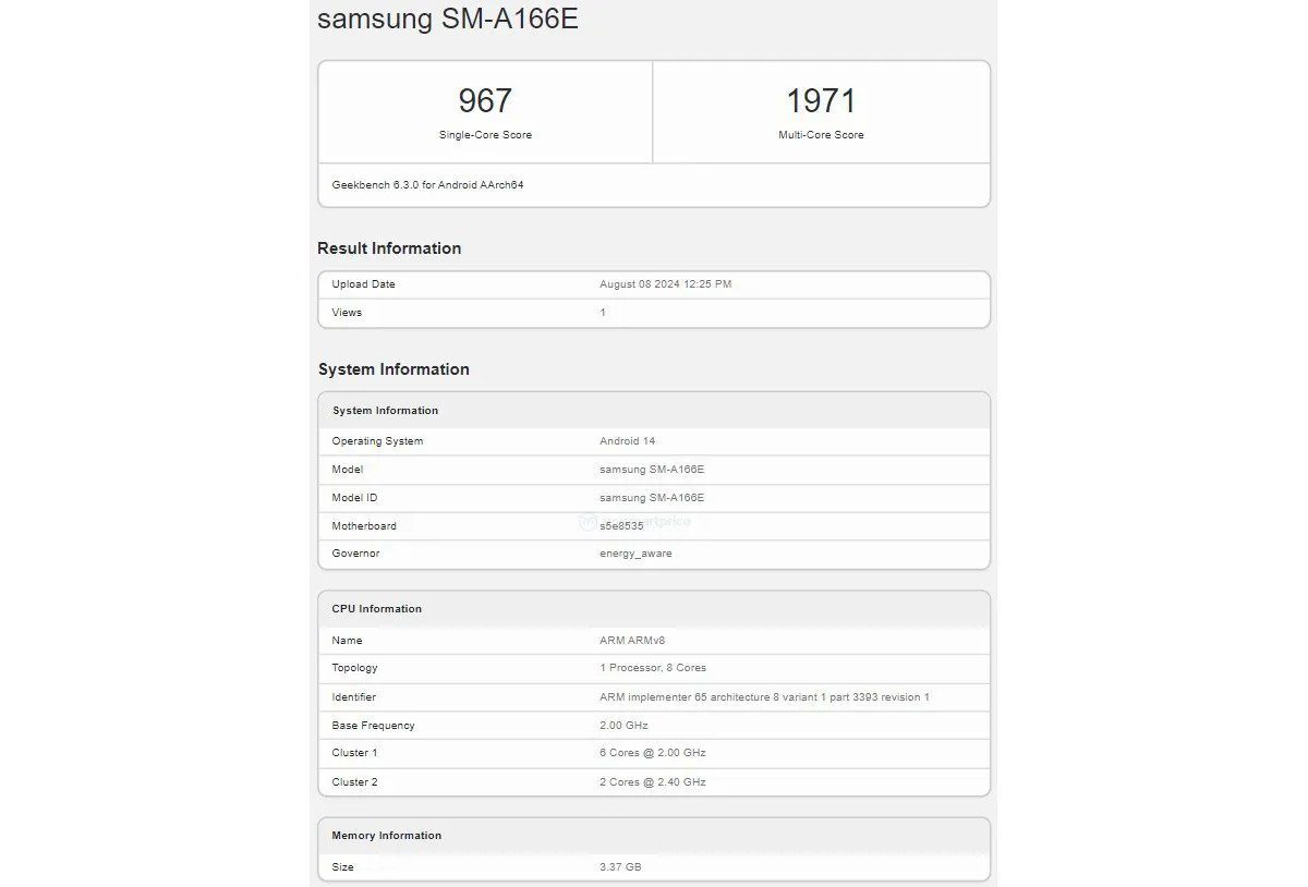 Samsung s Galaxy A16 5G Tested Again On Geekbench Now With A Different Samsung s Galaxy A16 5G Tested Again On Geekbench Now With A Different
